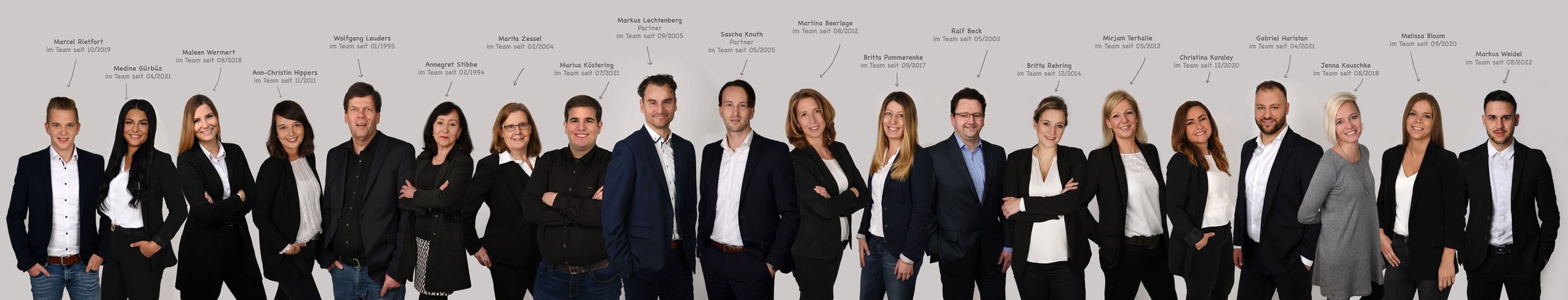 TEAM DER STEUERBERATERKANZLEI IN GRONAU - NIESING • PFEIFFER • LECHTENBERG